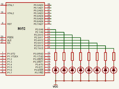 8052 Leds Port2