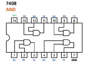7408 TTL
