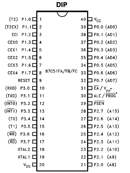 87c51